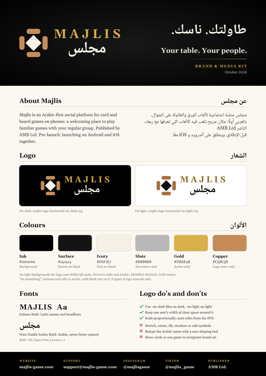 Majlis brand and media kit sheet